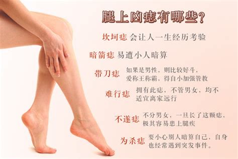 右大腿有痣